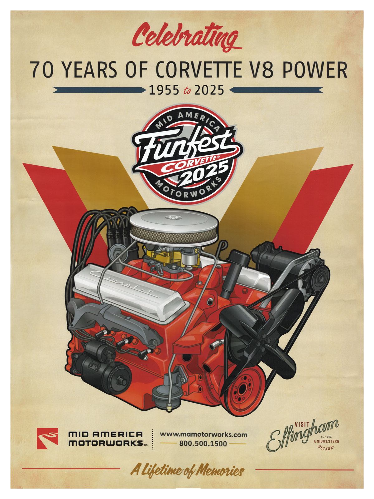 Corvette Funfest 2023 Poster